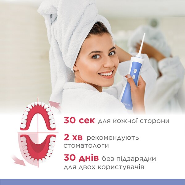 Портативний іригатор PRO-911 B.Well (Швейцарія)