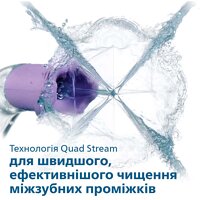 Ирригатор портативный Philips Sonicare Power Flosser 3000 HX3826/31 (Нидерланды) №2