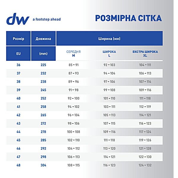 Характеристики Ортопедическая обувь Diawin Active Leather Inspro (Германия)