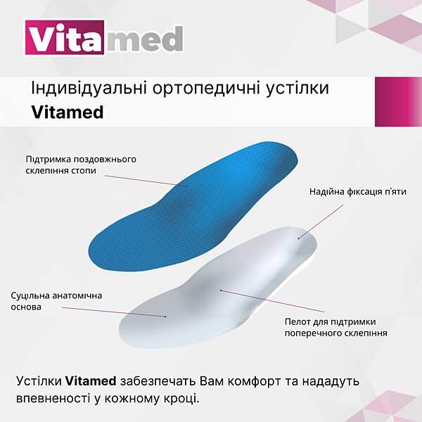 Индивидуальные ортопедические стельки Vitamed Comfort Blue (Украина/Италия)