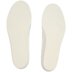 Индивидуальные ортопедические стельки Vitamed Comfort Blue (Украина/Италия)