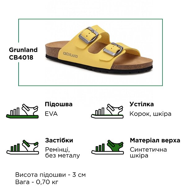 Шльопанці анатомічні жіночі Grunland Sara CB4018 жовті (Італія)