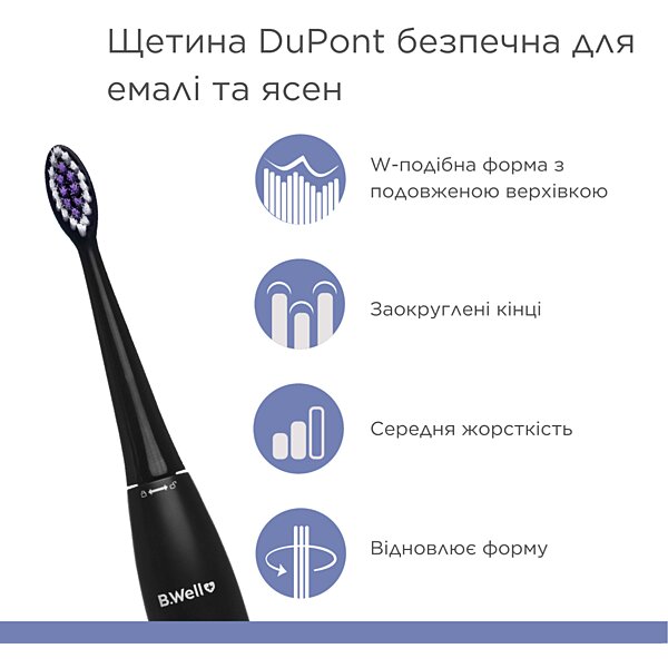 Електрична звукова зубна щітка B.Well PRO-850 (Швейцарія)