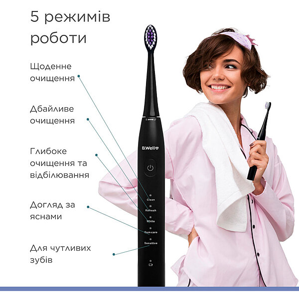 Електрична звукова зубна щітка B.Well PRO-850 (Швейцарія)