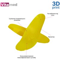 Індивідуальні ортопедичні устілки Vitamed Premium 3D Print Green (Україна/Італія) №2
