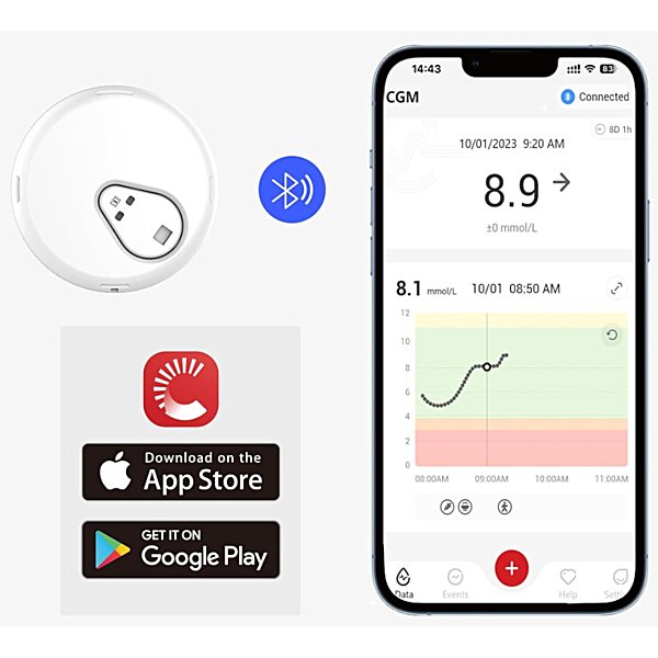 Купити Система безперервного моніторингу глюкози Heaco iCan CGM Sinocare (Великобританія)