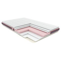 Матрац для дивана Come-for Aero Flex 160x200 №2