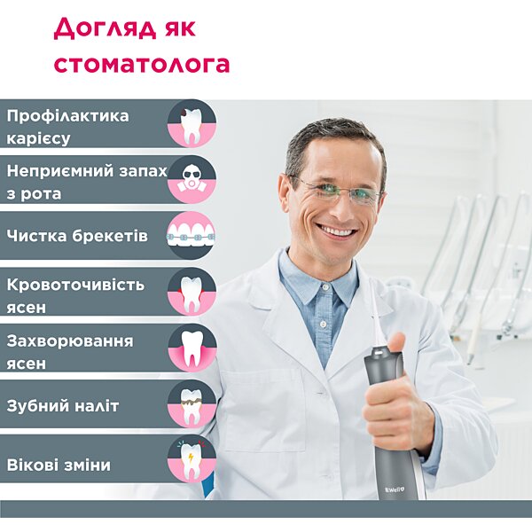 Портативний іригатор TH-912 B.Well (Швейцарія)