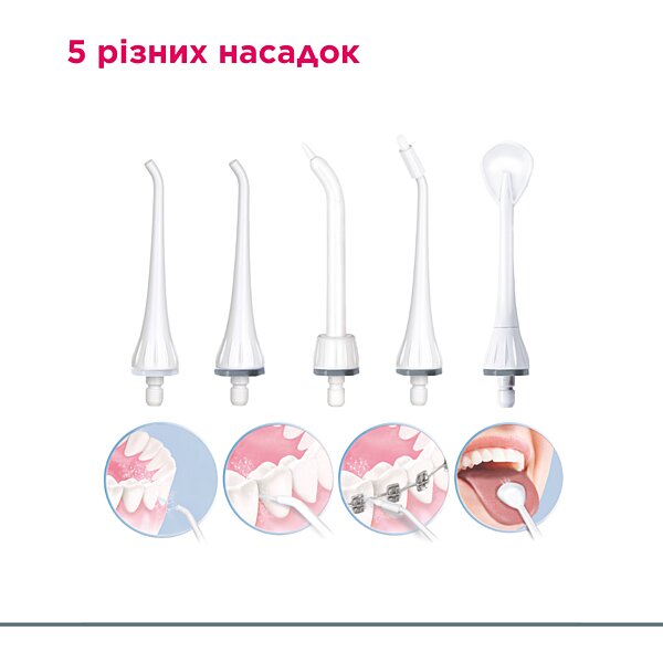 Портативний іригатор TH-912 B.Well (Швейцарія)