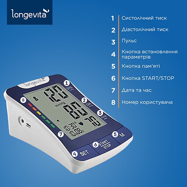 Тонометр автоматичний Longevita BP-1305 + адаптер та пам'ять для 2-х (Австрія)