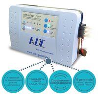 Противопролежневый матрас Soft Air wds ADL (Германия) №2