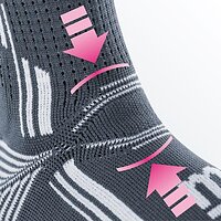 Бандаж Medi на голеностопный сустав с силиконовыми вкладышами Levamed&reg;, арт.507/508/509 №2