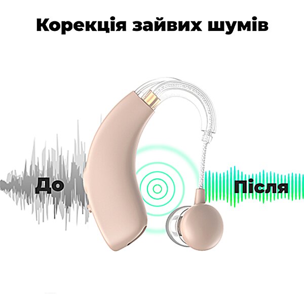 Універсальний цифровий слуховий апарат Cleartone S30 акумуляторний