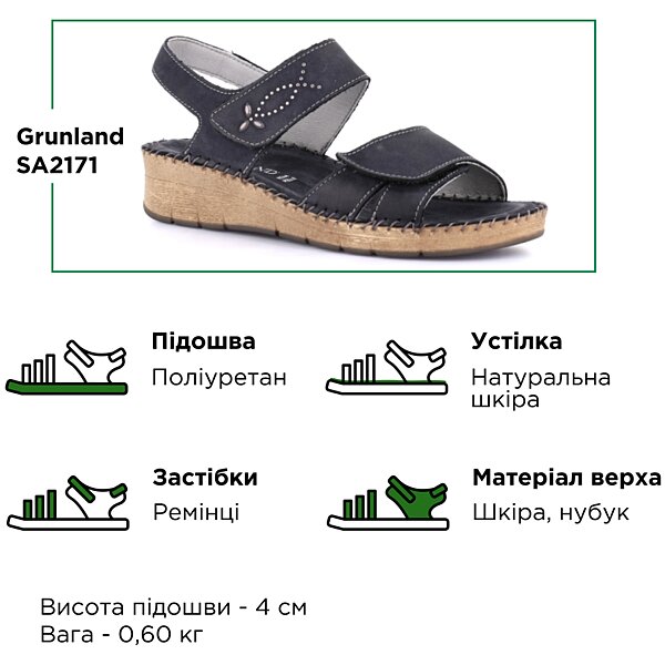 Женские анатомические босоножки Grunland Palo Blu SA2171 (Италия)