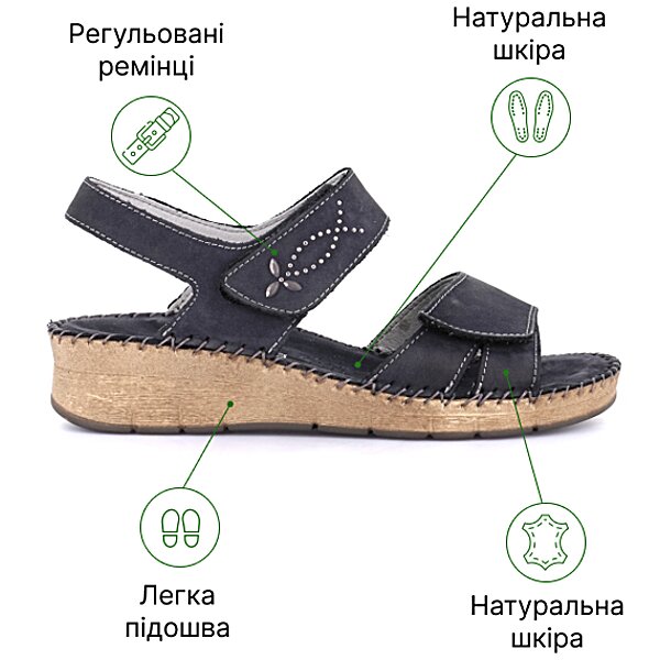 Женские анатомические босоножки Grunland Palo Blu SA2171 (Италия)