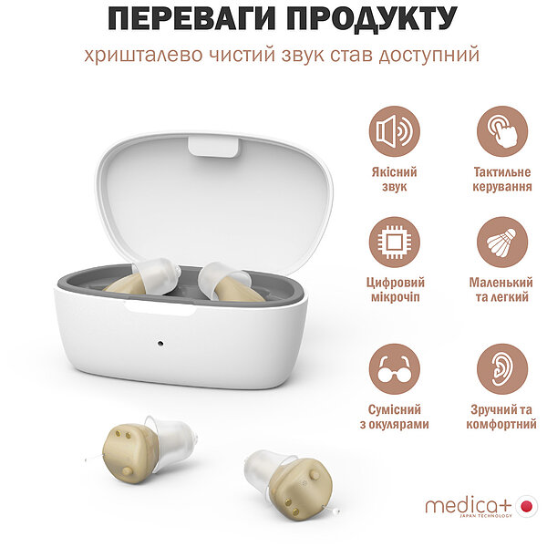 Слуховий універсальний апарат MEDICA+ Sound Control 16 (Japan) S44-1904252648
