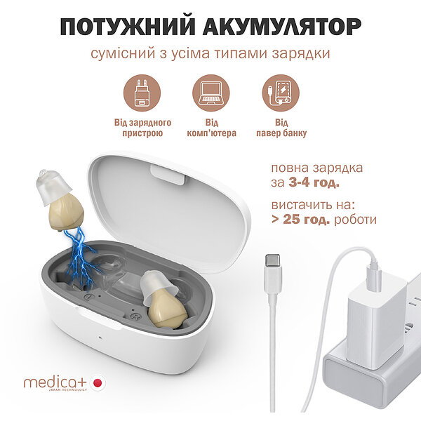 Слуховий універсальний апарат MEDICA+ Sound Control 16 (Japan) S44-1904252648