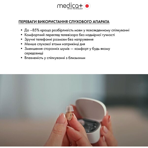 Слуховий універсальний апарат MEDICA+ Sound Control 16 (Japan) S44-1904252648