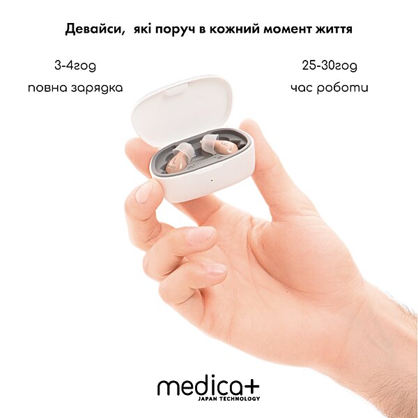 Слуховий універсальний апарат MEDICA+ Sound Control 16 (Japan) S44-1904252648