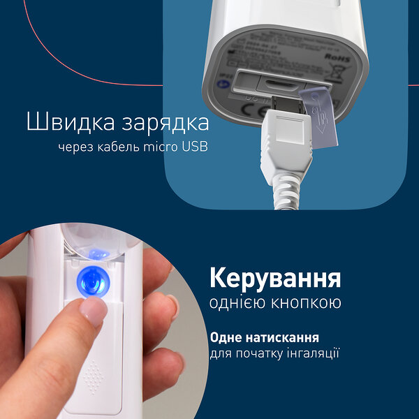 Характеристики Меш-небулайзер/інгалятор Mini Air 360+ Omron (Китай)