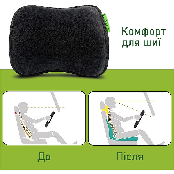 Характеристики Автомобильный подголовник Elite Decor NEW AMF001-2