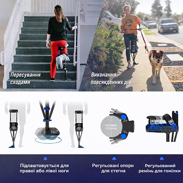 Милиця iWALK 3.0 Free Hands (США) - купити в Києві і Україні