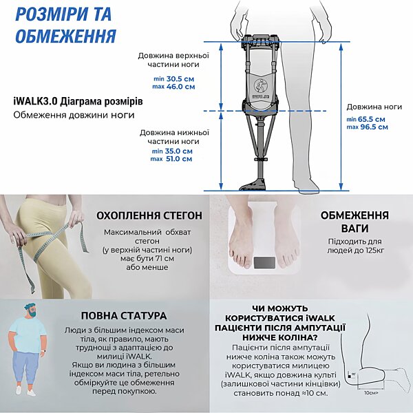 Милиця iWALK 3.0 Free Hands (США)
