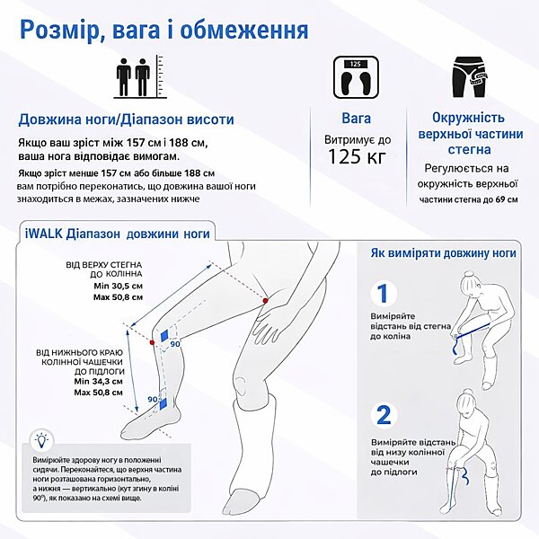 Милиця iWALK 3.0 Free Hands (США)