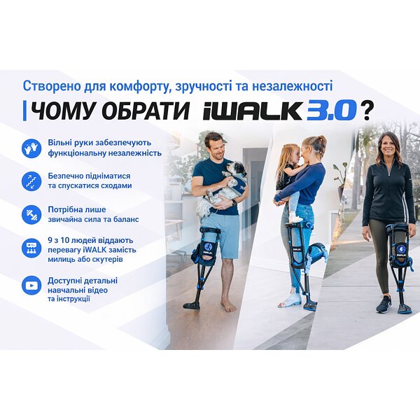 Милиця iWALK 3.0 Free Hands (США) - купити в Києві і Україні