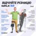 Милиця iWALK 3.0 Free Hands (США)
