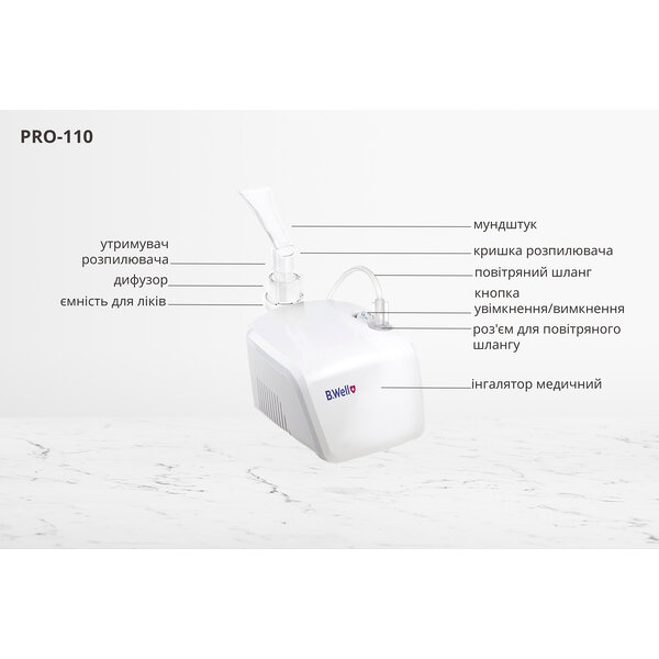 Інгалятор (Небулайзер) компресорний PRO-110 B.Well (Швейцарія)