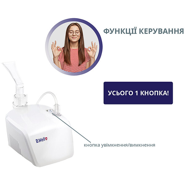 Інгалятор (Небулайзер) компресорний PRO-110 B.Well (Швейцарія)