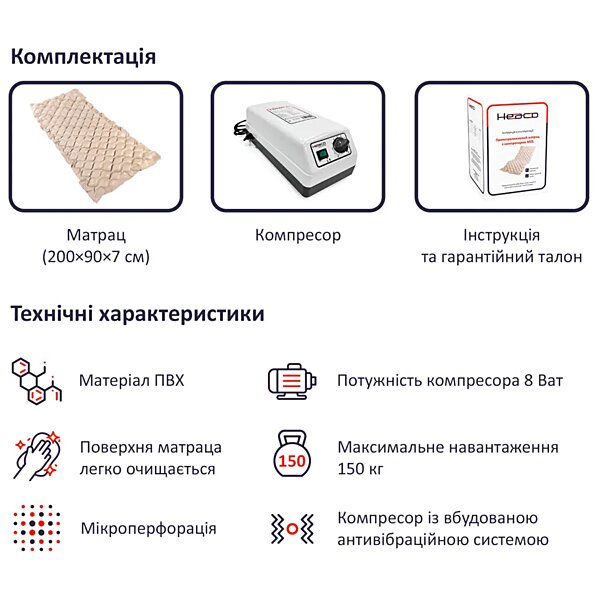 Протипролежневий матрац Heaco комірчастий з компресором M05
