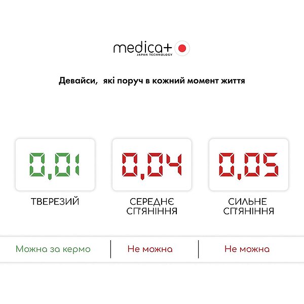 Електрохімічний алкотестер MEDICA+ Alco Control 9.0 PRO (Japan) S44-1580249352