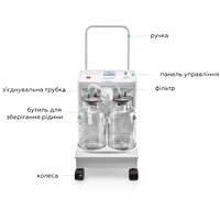 Медичний аспіратор електричний пересувний 20л H002 Folee S52-543 №2