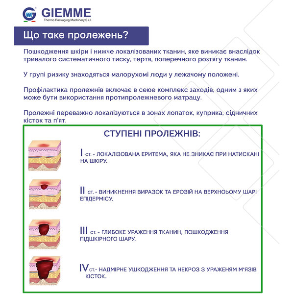Противопролежневый ячеистый матрас GMA 5 с компрессором Gi-emme (Италия)