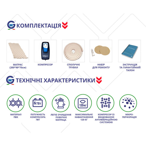 Противопролежневый ячеистый матрас GMA 5 с компрессором Gi-emme (Италия)