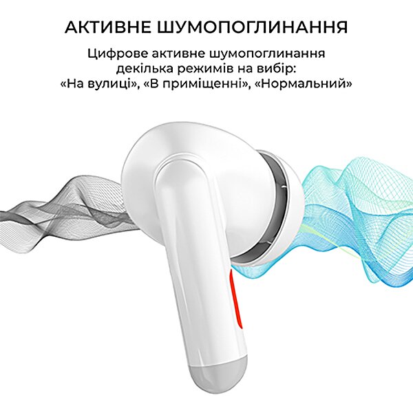 Фото Внутриушный цифровой слуховой аппарат Cleartone B200 TWS
