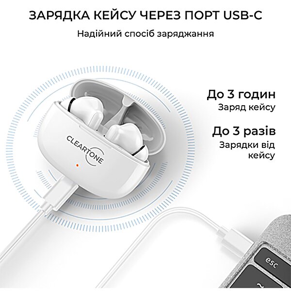 Внутриушный цифровой слуховой аппарат Cleartone B200 TWS