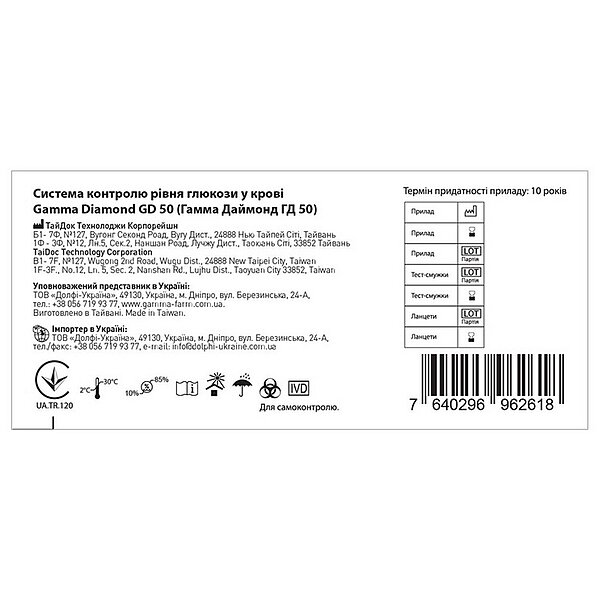 Глюкометр Gamma Diamond GD50 (Англия)
