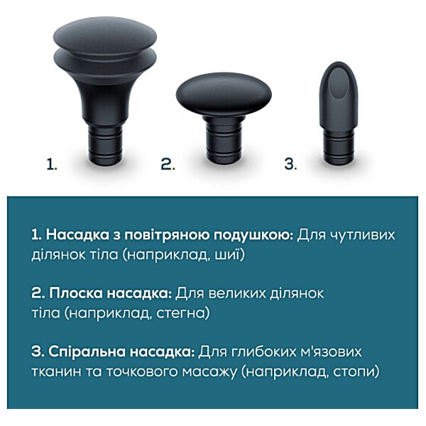 Характеристики Массажер для тела Beurer MG 79