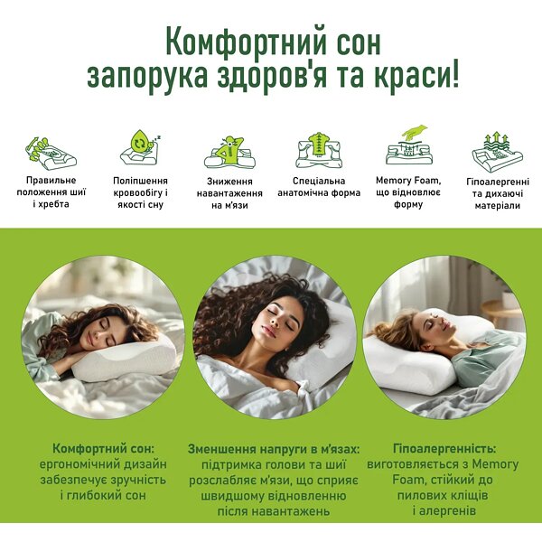 Подушка для сна ортопедическая Elite Decor Comfort Night PMF 009 53х37х12 см (Украина)