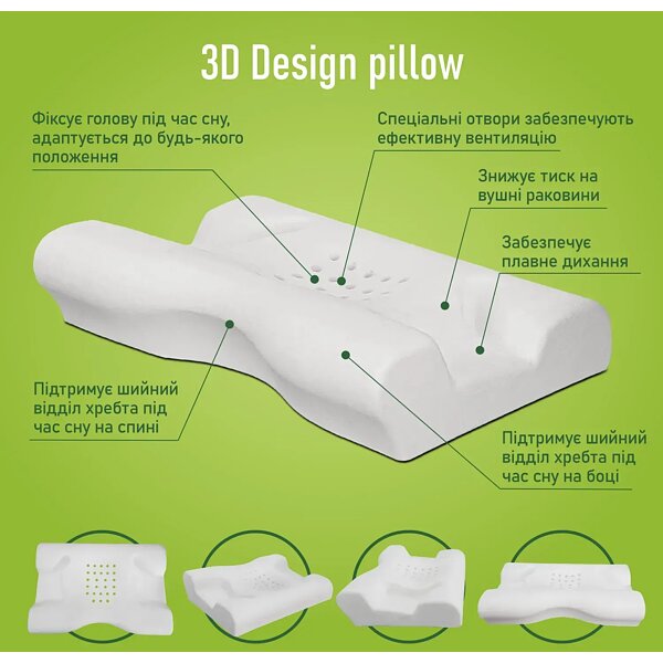 Подушка для сна ортопедическая Elite Decor Comfort Night PMF 009 53х37х12 см (Украина)