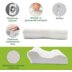 Подушка для сна ортопедическая Elite Decor Comfort Night PMF 009 53х37х12 см (Украина)