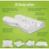 Подушка для сна ортопедическая Elite Decor Comfort Night PMF 009 53х37х12 см (Украина)