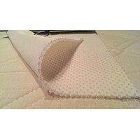 Защитный влагонепроницаемый наматрасник FRESHCO 3D PU, KAMASANA (Испания) №2