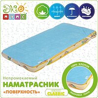 Наматрасник "Поверхность" Непромокайка Classic 60х120 ЭкоПупс №2