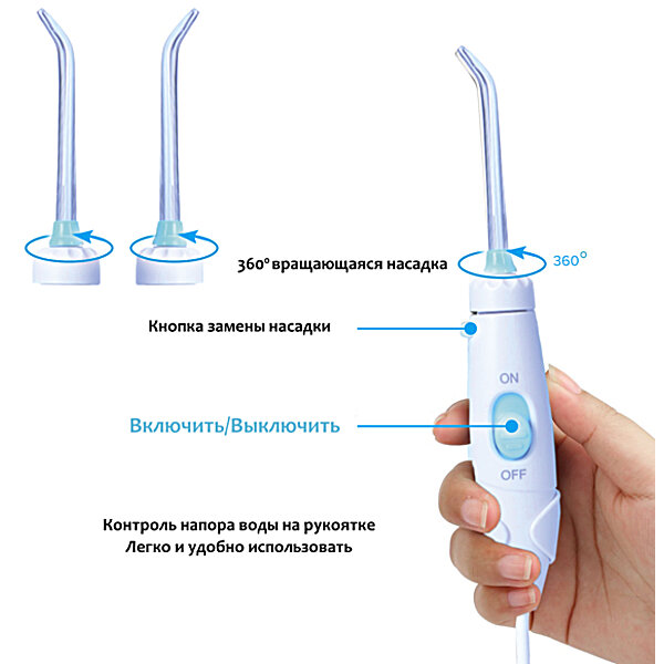 Характеристики Іригатор Professional White Edition PECHAM (Україна)