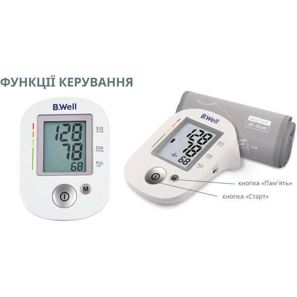 Тонометр автоматичний B.Well PRO-35, манжета 22-32 см + пам'ять (Швейцарія)