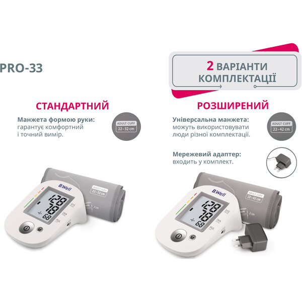 Тонометр автоматичний B.Well PRO-35, манжета 22-32 см + пам'ять (Швейцарія)